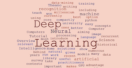 Illustration of Deep Learning