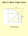 Book cover: Dave's Short Course in Trigonometry