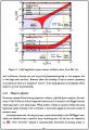 Book cover: Neutrino Physics Overview