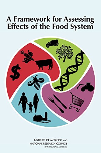 Large book cover: A Framework for Assessing Effects of the Food System
