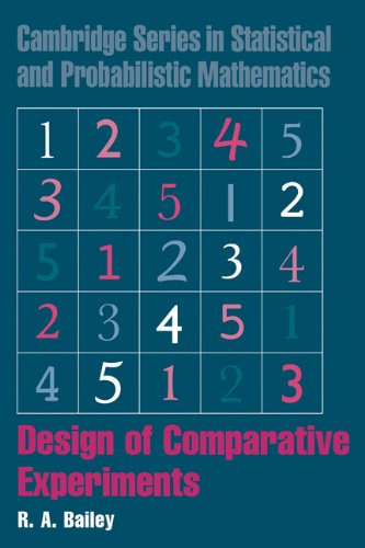Large book cover: Design of Comparative Experiments