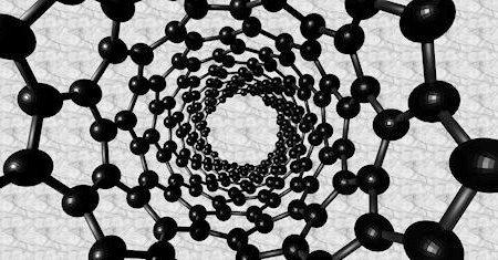Illustration of Nanostructures