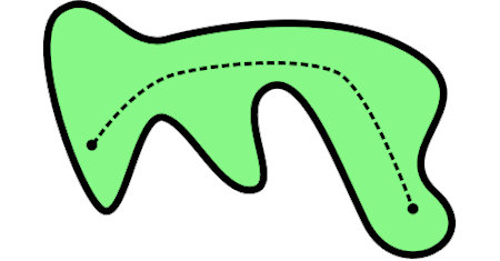 Illustration of Point-set Topology