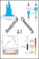 Book cover: Analytical Chemistry 2.1