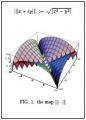 Small book cover: An Introduction to Hyperbolic Analysis