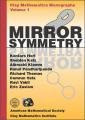 Book cover: Mirror Symmetry