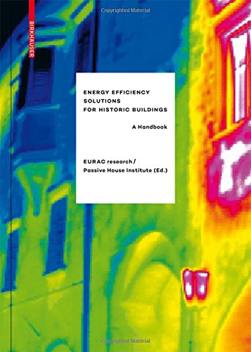 Large book cover: Energy Efficiency Solutions for Historic Buildings