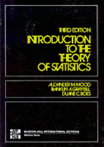 Large book cover: Introduction to the Theory of Statistics